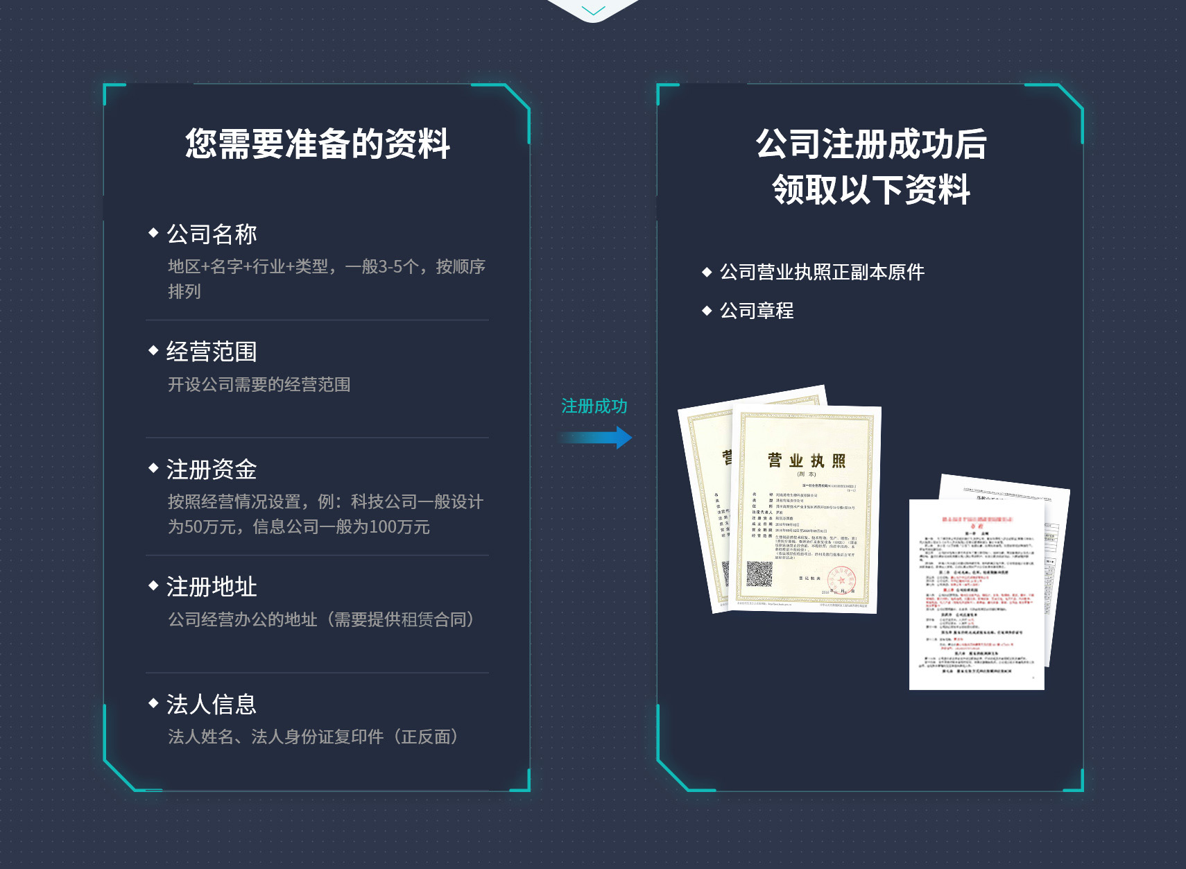 芜湖公司注销