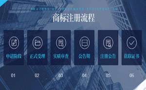 芜湖市繁昌区商标注册为什么要找代理
